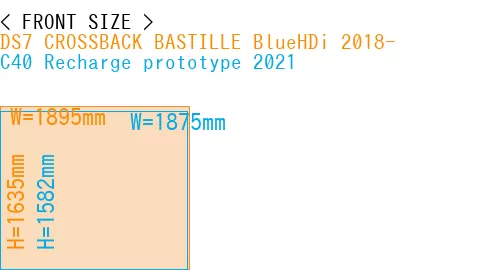 #DS7 CROSSBACK BASTILLE BlueHDi 2018- + C40 Recharge prototype 2021